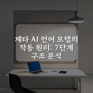 제타 AI 언어 모델의 작동 원리: 7단계 구조 분석